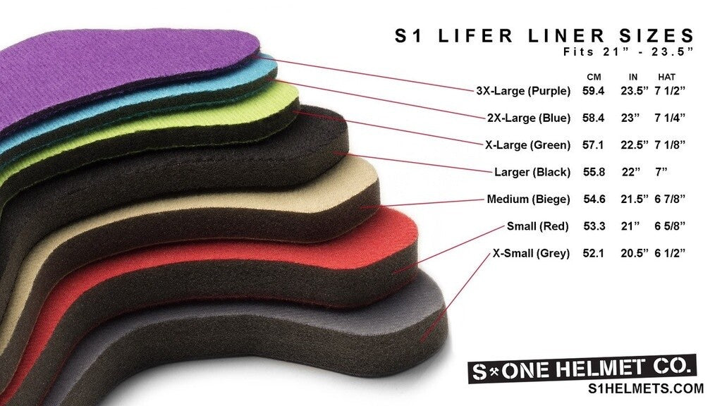 S1 Lifer Sizing Liner