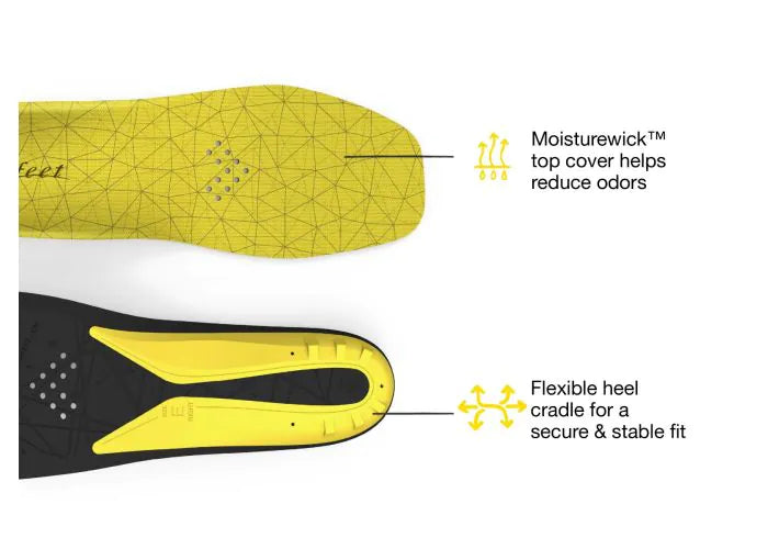 Superfeet Hockey Cushion Insoles