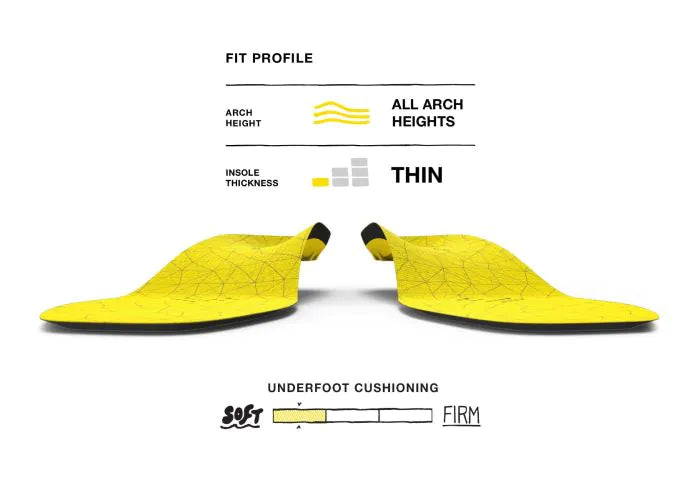 Superfeet Hockey Cushion Insoles
