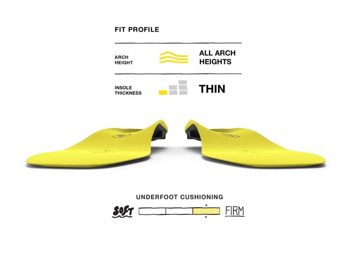 Superfeet Hockey Performance Insoles